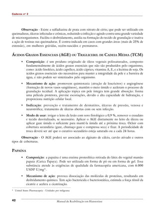Caderno n o 2

Observação - Existe a sulfadiazina de prata com nitrato de cério, que pode ser utilizado em
queimaduras, úlceras infectadas e crônicas, reduzindo a infecção e agindo contra uma grande variedade
de microorganismos. Facilita o desbridamento, auxilia na formação do tecido de granulação e inativa
a ação de toxinas nas queimaduras. É contra-indicada em casos com grandes áreas (mais de 25% de
extensão), em mulheres grávidas, recém-nascidos e prematuros.

ÁCIDOS GRAXOS ESSENCIAIS (AGE) OU TRIGLICERIL DE CADEIA MÉDIA (TCM)
•

Composição: é um produto originado de óleos vegetais polissaturados, composto
fundamentalmente de ácidos graxos essenciais que não são produzidos pelo organismo,
como: ácido linoléico, ácido caprílico, ácido cáprico, vitamina A, E, e a lecitina de soja. Os
ácidos graxos essenciais são necessários para manter a integridade da pele e a barreira de
água, e não podem ser sintetizados pelo organismo.

•

Mecanismo de ação: promovem quimiotaxia (atração de leucócitos) e angiogênese
(formação de novos vasos sangüíneos), mantêm o meio úmido e aceleram o processo de
granulação tecidual. A aplicação tópica em pele íntegra tem grande absorção: forma
uma película protetora, previne escoriações, devido a alta capacidade de hidratação, e
proporciona nutrição celular local.

•

Indicação: prevenção e tratamento de dermatites, úlceras de pressão, venosa e
neurotrófica; tratamento de úlceras abertas com ou sem infecção.

•

Modo de usar: irrigar o leito da lesão com soro fisiológico a 0,9 %, remover o exsudato
e tecido desvitalizado, se necessário. Aplicar o AGE diretamente no leito da úlcera ou
aplicar gaze úmida o suficiente para mantê-la úmida até a próxima troca. Ocluir com
cobertura secundária (gaze, chumaço gaze e compressa seca) e fixar. A periodicidade de
troca deverá ser até que o curativo secundário esteja saturado ou a cada 24 horas.

Observação - O AGE poderá ser associado ao alginato de cálcio, carvão ativado e outros
tipos de coberturas.

PAPAÍNA
•

Composição: a papaína é uma enzima proteolítica retirada do látex do vegetal mamão
papaia (Carica Papaya). Pode ser utilizada em forma de pó ou em forma de gel. Essa
substância atende às exigências de qualidade da farmacopéia americana, com 6.000
USDP U/mg*.

•

Mecanismo de ação: provoca dissociação das moléculas de proteínas, resultando em
desbridamento químico. Tem ação bactericida e bacteriostática, estimula a força tênsil da
cicatriz e acelera a cicatrização.

* United States Pharmacopeia - Unidades por miligrama

42

Manual de Reabilitação em Hanseníase

 