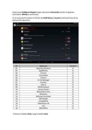 Seleccionar Configurar bloqueo luego seleccionar Contraseña escribir la siguiente
contraseña: Minedu y confirmarlo.
En el nuevo perfil cambiar el nombre de Perfil Nuevo a Usuario y darle permisos de las
aplicaciones siguientes:
N° Aplicación Permiso
01 Alquimia-Genética Si
02 AppMinedu Si
03 Chrome Si
04 Convertbee Si
05 Cámara Si
06 Es File Manager Si
07 Fraction Si
08 Galería Si
09 HPCM Student Si
10 Lensoo Create Si
11 Matematicas Plus Si
12 Mindomo Si
13 MyScript Calculator Si
14 PDF Reader Si
15 SimpleMind Si
16 VideoShow Lab Si
17 VLC Si
18 WPS Office Si
Presionar el botón Atrás, luego el botón Inicio
 