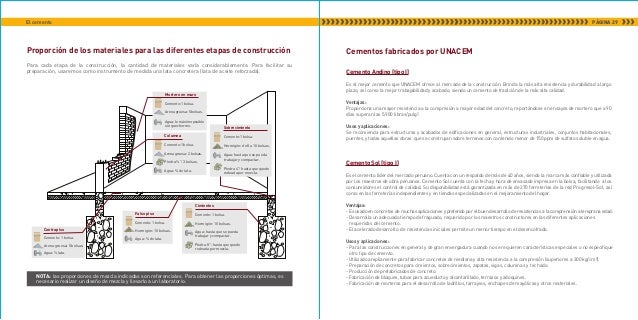 Manual de construcción