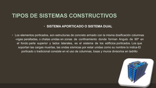 Manual de construcción II | PPTX