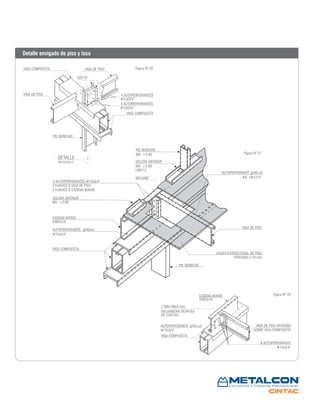 Figura Nº 20
Figura Nº 21
Figura Nº 22
VIGA DE PISO
VIGA COMPUESTA
4 AUTOPERFORANTES
3 AUTOPERFORANTES
VIGA COMPUESTA
VIGA DE PISO
Detalle envigado de piso y losa
#12x3/4”
#12x3/4”
92C10
VIGA COMPUESTA
VIGA DE PISO
PIE DERECHO
SIN ESCALA
5
-
DETALLE
VIGA COMPUESTA
L100x100x3 mm
CADENA BORDE
200CA16
80
PIE DERECHO
.
#6 18x11/4”
PIE DERECHO
NIV. +2.60
SOLERA INFERIOR
NIV. +2.60
100C12
90CA085
4 AUTOPERFORANTES #12x3/4”
2 FIJADOS A VIGA DE PISO
2 FIJADOS O CADENA BORDE
SOLERA INFERIOR
NIV. +2.60
CADENA BORDE
200CA16
AUTOPERFORANTE @40cm .
#13x3/4”
GALVANIZAR DESPUES
DE CORTAR
AUTOPERFORANTE @40 cm
#12x3/4”
VIGA DE PISO APOYADA
SOBRE VIGA COMPUESTA
8 AUTOPERFORANTE
#12x3/4”
AUTOPERFORANTE @40 cm
CHAPA ESTRUCTURAL DE PISO
TERCIADO e:18 mm
 