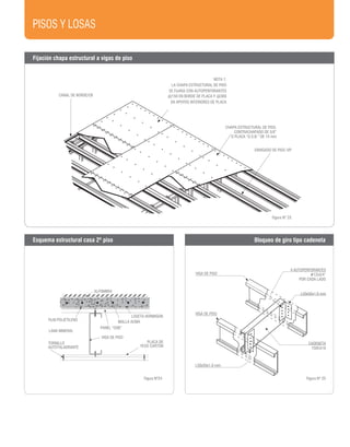 PISOS Y LOSAS
Figura Nº 23
Figura Nº24 Figura Nº 25
Fijación chapa estructural a vigas de piso
CANAL DE BORDE/CB
ENVIGADO DE PISO /VP
VIGA DE PISO
VIGA DE PISO
L50x50x1,6 mm
L50x50x1,6 mm
ALFOMBRA
FILM POLIETILENO
PANEL “OSB”
MALLA ACMA
LOSETA HORMIGON
LANA MINERAL
TORNILLO
AUTOTALADRANTE
VIGA DE PISO
PLACA DE
YESO CARTON
Esquema estructural casa 2º piso Bloqueo de giro tipo cadeneta
CHAPA ESTRUCTURAL DE PISO,
CONTRACHAPADO DE 5/8”
O PLACA “O.S.B.” DE 15 mm
NOTA 1:
LA CHAPA ESTRUCTURAL DE PISO
SE FIJARA CON AUTOPERFORANTES
@150 EN BORDE DE PLACA Y @300
EN APOYOS INTERIORES DE PLACA
4 AUTOPERFORANTES
#12x3/4”
POR CADA LADO
CADENETA
150CA16
 