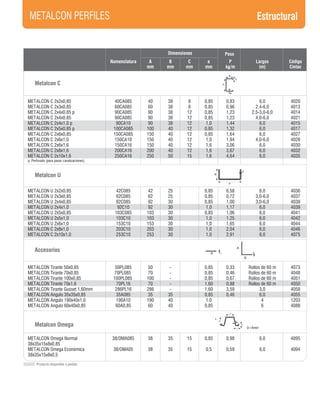 METALCON PERFILES Estructural
D=8mm
METALCON C 2x2x0,85 40CA085 40 38 8 0,85 0,83 6,0 4020
METALCON C 2x3x0,85 60CA085 60 38 8 0,85 0,96 2,4-6,0 4013
METALCON C 2x4x0,85 p 90CA085 90 38 12 0,85 1,23 2,5-3,0-6,0 4014
METALCON C 2x4x0,85 90CA085 90 38 12 0,85 1,23 4,0-6,0 4021
METALCON C 2x4x1,0 p 90CA10 90 38 12 1,0 1,44 6,0 4015
METALCON C 2x5x0,85 p 100CA085 100 40 12 0,85 1,32 6,0 4017
METALCON C 2x6x0,85 150CA085 150 40 12 0,85 1,64 6,0 4027
METALCON C 2x6x1,0 150CA10 150 40 12 1,0 1,94 4,0-6,0 4028
METALCON C 2x6x1,6 150CA16 150 40 12 1,6 3,06 6,0 4030
METALCON C 2x8x1,6 200CA16 200 40 12 1,6 3,67 6,0 4032
METALCON C 2x10x1,6 250CA16 250 50 15 1,6 4,64 6,0 4035
p: Perforado (para pasar canalizaciones).
METALCON U 2x2x0,85 42C085 42 25 0,85 0,58 6,0 4036
METALCON U 2x3x0,85 62C085 62 25 0,85 0,72 3,0-6,0 4037
METALCON U 2x4x0,85 92C085 92 30 0,85 1,00 3,0-6,0 4038
METALCON U 2x4x1,0 92C10 92 30 1,0 1,17 6,0 4039
METALCON U 2x5x0,85 103C085 103 30 0,85 1,06 6,0 4041
METALCON U 2x5x1,0 103C10 103 30 1,0 1,25 6,0 4042
METALCON U 2x6x1,0 153C10 153 30 1,0 1,65 6,0 4044
METALCON C 2x8x1,0 203C10 203 30 1,0 2,04 6,0 4046
METALCON C 2x10x1,0 253C10 253 30 1,0 2,91 6,0 4075
METALCON Tirante 50x0,85 50PL085 50 - 0,85 0,33 Rollos de 60 m 4073
METALCON Tirante 70x0,85 70PL085 70 - 0,85 0,46 Rollos de 60 m 4048
METALCON Tirante 100x0,85 100PL085 100 - 0,85 0,67 Rollos de 60 m 4051
METALCON Tirante 70x1,6 70PL16 70 - 1,60 0,88 Rollos de 60 m 4050
METALCON Tirante Gusset 1,60mm 286PL16 286 - 1,60 3,59 3,0 4058
METALCON Angulo 35x35x0,85 35A085 35 35 0,85 0,46 6,0 4055
METALCON Angulo 190x40x1,0 190A10 190 40 1,0 4 1203
METALCON Angulo 60x40x0,85 60A0,85 60 40 0,85 6 4088
METALCON Omega Normal 38/OMA085 38 35 15 0,85 0,98 6,0 4095
38x35x15x8x0,85
METALCON Omega Económica 38/OMA05 38 35 15 0,5 0,59 6,0 4094
38x35x15x8x0,5
Metalcon C
Metalcon U
Accesorios
Metalcon Omega
Producto disponible a pedido.
Dimensiones Peso
Nomenclatura A B C e P Largos Código
mm mm mm mm kg/m (m) Cintac
 