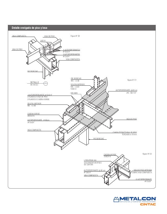 Manual de construccion_en_metalcon_cintac