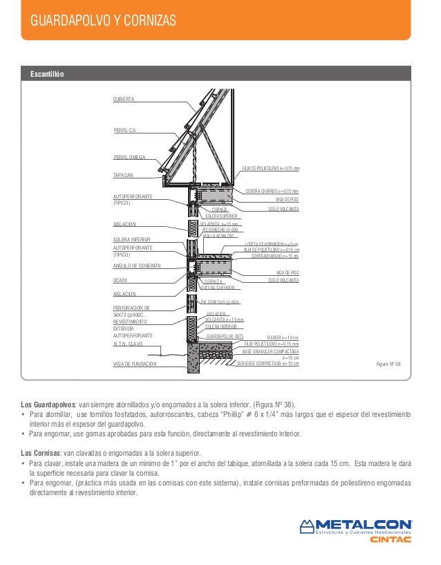 Manual de construccion_en_metalcon_cintac