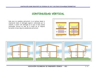 CONSTRUCCIÓN SISMO RESISTENTE DE VIVIENDAS DE UNO Y DOS PISOS DE BAHAREQUE ENCEMENTADO




                                      CONTINUIDAD VERTICAL

Cada muro se considera estructural, si es continuo desde la
cimentación hasta el diafragma superior conformado por la
cubierta. A partir del diafragma en el que el muro pierda
continuidad vertical en más de la mitad de su longitud
horizontal, el muro deja de considerarse estructural.




                               ASOCIACIÓN COLOMBIANA DE INGENIERÍA SÍSMICA - AIS -                          2-6
 