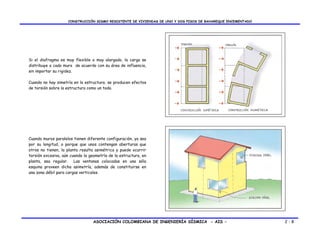 CONSTRUCCIÓN SISMO RESISTENTE DE VIVIENDAS DE UNO Y DOS PISOS DE BAHAREQUE ENCEMENTADO




Si el diafragma es muy flexible o muy alargado, la carga se
distribuye a cada muro de acuerdo con su área de influencia,
sin importar su rigidez.

Cuando no hay simetría en la estructura, se producen efectos
de torsión sobre la estructura como un todo.




Cuando muros paralelos tienen diferente configuración, ya sea
por su longitud, o porque que unos contengan aberturas que
otros no tienen, la planta resulta asimétrica y puede ocurrir
torsión excesiva, aún cuando la geometría de la estructura, en
planta, sea regular. Las ventanas colocadas en una sóla
esquina proveen dicha asimetría, además de constituirse en
una zona débil para cargas verticales.




                                  ASOCIACIÓN COLOMBIANA DE INGENIERÍA SÍSMICA - AIS -                        2-8
 