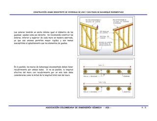 CONSTRUCCIÓN SISMO RESISTENTE DE VIVIENDAS DE UNO Y DOS PISOS DE BAHAREQUE ENCEMENTADO




Las soleras tendrán un ancho mínimo igual al diámetro de las
guaduas usadas como pie derecho. Se recomienda construir las
soleras, inferior y superior de cada muro en madera aserrada,
ya que sus uniones permiten mayor rigidez y son menos
susceptibles al aplastamiento que los elementos de guadua.




En lo posible, los muros de bahareque encementado deben tener
recubrimiento por ambos lados. Si no es posible, la longitud
efectiva del muro con recubrimiento por un solo lado debe
considerarse como la mitad de la longitud total real del muro.




                                 ASOCIACIÓN COLOMBIANA DE INGENIERÍA SÍSMICA - AIS -                         4-5
 
