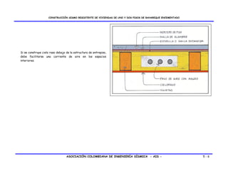 CONSTRUCCIÓN SISMO RESISTENTE DE VIVIENDAS DE UNO Y DOS PISOS DE BAHAREQUE ENCEMENTADO




Si se construye cielo raso debajo de la estructura de entrepiso,
debe facilitarse una corriente de aire en los espacios
interiores.




                                  ASOCIACIÓN COLOMBIANA DE INGENIERÍA SÍSMICA - AIS -                         5-6
 