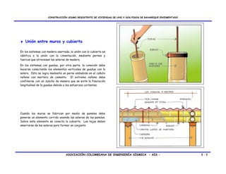 CONSTRUCCIÓN SISMO RESISTENTE DE VIVIENDAS DE UNO Y DOS PISOS DE BAHAREQUE ENCEMENTADO




♦ Unión entre muros y cubierta

En los sistemas con madera aserrada, la unión con la cubierta es
idéntica a la unión con la cimentación, mediante pernos y
tuercas que atraviesan las soleras de madera.

En los sistemas con guadua, por otra parte, la conexión debe
hacerse conectando los elementos verticales de guadua con la
solera. Esto se logra mediante un perno embebido en el cañuto
relleno con mortero de cemento. El extremo relleno debe
confinarse con un zuncho de manera que se evite la fisuración
longitudinal de la guadua debido a los esfuerzos cortantes.




Cuando los muros se fabrican por medio de paneles debe
ponerse un elemento corrido uniendo las soleras de los paneles.
Sobre este elemento se conecta la cubierta. Las tejas deben
amarrarse de las soleras para formar un conjunto.




                                  ASOCIACIÓN COLOMBIANA DE INGENIERÍA SÍSMICA - AIS -                         8-9
 