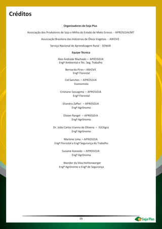39
Créditos
Organizadores do Soja Plus
Associação dos Produtores de Soja e Milho do Estado de Mato Grosso - APROSOJA/MT
Associação Brasileira das Indústrias de Óleos Vegetais - ABIOVE
Serviço Nacional de Aprendizagem Rural - SENAR
Equipe Técnica
Alex Andrade Machado – APROSOJA
Engº Ambiental e Téc. Seg. Trabalho
Bernardo Pires – ABIOVE
Engº Florestal
Cid Sanches – APROSOJA
Economista
Cristiane Sassagima – APROSOJA
Engª Florestal
Eliandro Zaffari – APROSOJA
Engº Agrônomo
Eliezer Rangel – APROSOJA
Engº Agrônomo
Dr. João Carlos Vianna de Oliveira – IGEAgro
Engº Agrônomo
Marlene Lima – APROSOJA
Engª Florestal e Engª Segurança do Trabalho
Susiane Azevedo – APROSOJA
Engª Agrônoma
Wander da Silva Hohlenwerger
Engº Agrônomo e Engº de Segurança
 