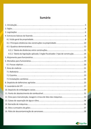 Sumário
1. Introdução................................................................................................................................5
2. Siglas........................................................................................................................................6
3. Legislações ..............................................................................................................................6
4. Estruturas básicas da fazenda..................................................................................................8
4.1 Visão geral da propriedade.................................................................................................8
4.2. Principais distâncias das construções na propriedade.....................................................10
4.3. Quadros demonstrativos..................................................................................................12
4.3.1. Tabela de distâncias entre construções......................................................................12
4.3.2. Tabela da legislação aplicada / órgão fiscalizador / tipo de construção....................14
5. Alojamento para funcionários................................................................................................15
6. Moradias para funcionários...................................................................................................19
6.1 Fossas sépticas..................................................................................................................20
7. Área de vivência ....................................................................................................................21
7.1 Refeitório ..........................................................................................................................21
7.2 Cozinha .............................................................................................................................23
7.3 Instalações sanitárias........................................................................................................24
8. Depósito de defensivos agrícolas ..........................................................................................25
9. Lavanderia de EPI .................................................................................................................27
10. Depósito de embalagens vazias...........................................................................................29
11. Ponto de abastecimento de combustível.............................................................................31
12. Área para manutenção, lavagem e troca de óleo das máquinas..........................................33
13. Caixas de separação de água e óleo....................................................................................34
14. Barracão de máquinas.........................................................................................................36
15. Silos e armazéns de grãos...................................................................................................37
16. Pátio de descontaminação de aeronaves..............................................................................38
 
