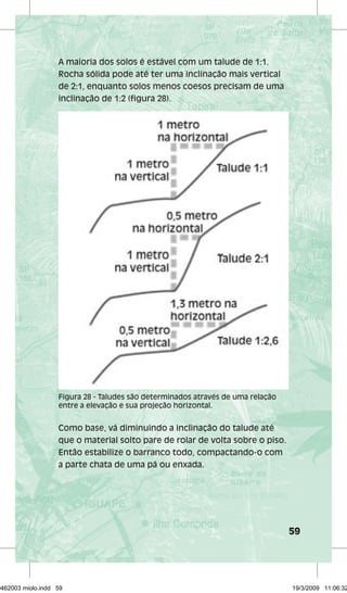 59 
A maioria dos solos é estável com um talude de 1:1. 
Rocha sólida pode até ter uma inclinação mais vertical 
de 2:1, enquanto solos menos coesos precisam de uma 
inclinação de 1:2 (figura 28). 
Figura 28 - Taludes são determinados através de uma relação 
entre a elevação e sua projeção horizontal. 
Como base, vá diminuindo a inclinação do talude até 
que o material solto pare de rolar de volta sobre o piso. 
Então estabilize o barranco todo, compactando-o com 
a parte chata de uma pá ou enxada. 
29462003 miolo.indd 59 19/3/2009 11:06:32 
 