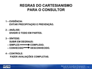 REGRAS DO CARTESIANISMO
              PARA O CONSULTOR


1 – EVIDÊNCIA:
    EVITAR PRECIPITAÇÃO E PREVENÇÃO.

2 – ANÁLISE:
    DIVIDIR O TODO EM PARTES.

3 – SÍNTESE:
    SUBIR EM DEGRAUS:
  – SIMPLES        COMPLEXO.
  – CONHECIDO      DESCONHECIDO.

4 – CONTROLE:
    FAZER AVALIAÇÕES COMPLETAS.


                                       Manual de Consultoria Empresarial
                                         Djalma de Pinho Rebouças de Oliveira
                                                                                112
 
