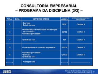 CONSULTORIA EMPRESARIAL
– PROGRAMA DA DISCIPLINA (3/3) –




                       Manual de Consultoria Empresarial
                         Djalma de Pinho Rebouças de Oliveira
                                                                21
 