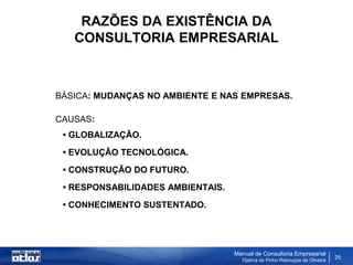 RAZÕES DA EXISTÊNCIA DA
   CONSULTORIA EMPRESARIAL



BÁSICA: MUDANÇAS NO AMBIENTE E NAS EMPRESAS.

CAUSAS:
 • GLOBALIZAÇÃO.
 • EVOLUÇÃO TECNOLÓGICA.
 • CONSTRUÇÃO DO FUTURO.
 • RESPONSABILIDADES AMBIENTAIS.
 • CONHECIMENTO SUSTENTADO.




                                   Manual de Consultoria Empresarial
                                     Djalma de Pinho Rebouças de Oliveira
                                                                            25
 