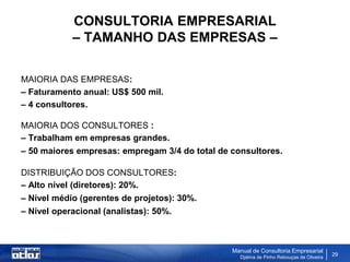 CONSULTORIA EMPRESARIAL
            – TAMANHO DAS EMPRESAS –

MAIORIA DAS EMPRESAS:
– Faturamento anual: US$ 500 mil.
– 4 consultores.

MAIORIA DOS CONSULTORES :
– Trabalham em empresas grandes.
– 50 maiores empresas: empregam 3/4 do total de consultores.

DISTRIBUIÇÃO DOS CONSULTORES:
– Alto nível (diretores): 20%.
– Nível médio (gerentes de projetos): 30%.
– Nível operacional (analistas): 50%.



                                                Manual de Consultoria Empresarial
                                                  Djalma de Pinho Rebouças de Oliveira
                                                                                         29
 