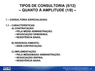 TIPOS DE CONSULTORIA (5/12)
          – QUANTO À AMPLITUDE (1/8) –

1 – CONSULTORIA ESPECIALIZADA:

1.1 – CARACTERÍSTICAS:
      A) CONTRATAÇÃO:
         • PELA MÉDIA ADMINISTRAÇÃO.
         • NEGOCIAÇÃO DEMORADA.
         • RESISTÊNCIA BAIXA.

    B) DESENVOLVIMENTO:
       • IDEM CONTRATAÇÃO.

    C) IMPLEMENTAÇÃO:
       • PELA MÉDIA/BAIXA ADMINISTRAÇÃO.
       • NEGOCIAÇÃO RÁPIDA.
       • RESISTÊNCIA BAIXA.


                                           Manual de Consultoria Empresarial
                                             Djalma de Pinho Rebouças de Oliveira
                                                                                    59
 