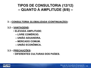 TIPOS DE CONSULTORIA (12/12)
       – QUANTO À AMPLITUDE (8/8) –


3 – CONSULTORIA GLOBALIZADA (CONTINUAÇÃO):

3.2 – VANTAGENS:
      • ELEVADA AMPLITUDE:
        – LIVRE COMÉRCIO.
        – UNIÃO ADUANEIRA.
        – MERCADO COMUM.
        – UNIÃO ECONÔMICA.

3.3 – PRECAUÇÕES:
      • DIFERENTES CULTURAS DOS PAÍSES.



                                          Manual de Consultoria Empresarial
                                            Djalma de Pinho Rebouças de Oliveira
                                                                                   66
 