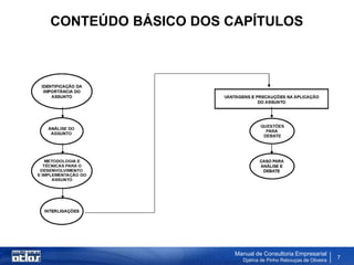 CONTEÚDO BÁSICO DOS CAPÍTULOS




                     Manual de Consultoria Empresarial
                       Djalma de Pinho Rebouças de Oliveira
                                                              7
 