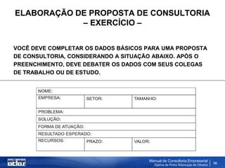 ELABORAÇÃO DE PROPOSTA DE CONSULTORIA
            – EXERCÍCIO –


VOCÊ DEVE COMPLETAR OS DADOS BÁSICOS PARA UMA PROPOSTA
DE CONSULTORIA, CONSIDERANDO A SITUAÇÃO ABAIXO. APÓS O
PREENCHIMENTO, DEVE DEBATER OS DADOS COM SEUS COLEGAS
DE TRABALHO OU DE ESTUDO.




                                     Manual de Consultoria Empresarial
                                       Djalma de Pinho Rebouças de Oliveira
                                                                              96
 