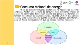 Consumo racional de energia
O ato de consumir influencia diretamente no nosso bolso e no meio
ambiente. Adotar uma postura de consumo mais consciente implica em
pensar na coletividade tanto atual, quanto das gerações posteriores, que
também irão utilizar os recursos naturais. Havendo um bom planejamento
no uso, tanto individualmente quanto nas políticas públicas, caminharemos
para um futuro mais sustentável, que faz-se cada vez mais necessário.
15
 