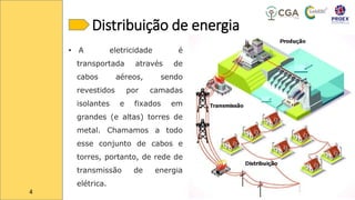 Distribuição de energia
• A eletricidade é
transportada através de
cabos aéreos, sendo
revestidos por camadas
isolantes e fixados em
grandes (e altas) torres de
metal. Chamamos a todo
esse conjunto de cabos e
torres, portanto, de rede de
transmissão de energia
elétrica.
4
 