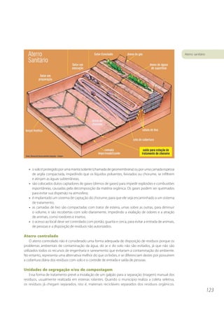 123 
• o solo é protegido por uma manta isolante (chamada de geomembrana) ou por uma camada espessa 
de argila compactada, impedindo que os líquidos poluentes, lixiviados ou chorume, se infiltrem 
e atinjam as águas subterrâneas; 
• são colocados dutos captadores de gases (drenos de gases) para impedir explosões e combustões 
espontâneas, causadas pela decomposição da matéria orgânica. Os gases podem ser queimados 
para evitar sua dispersão na atmosfera; 
• é implantado um sistema de captação do chorume, para que ele seja encaminhado a um sistema 
de tratamento; 
• as camadas de lixo são compactadas com trator de esteira, umas sobre as outras, para diminuir 
o volume, e são recobertas com solo diariamente, impedindo a exalação de odores e a atração 
de animais, como roedores e insetos; 
• o acesso ao local deve ser controlado com portão, guarita e cerca, para evitar a entrada de animais, 
de pessoas e a disposição de resíduos não autorizados. 
Aterro controlado 
O aterro controlado não é considerado uma forma adequada de disposição de resíduos porque os 
problemas ambientais de contaminação da água, do ar e do solo não são evitados, já que não são 
utilizados todos os recursos de engenharia e saneamento que evitariam a contaminação do ambiente. 
No entanto, representa uma alternativa melhor do que os lixões, e se diferenciam destes por possuírem 
a cobertura diária dos resíduos com solo e o controle de entrada e saída de pessoas. 
Unidades de segregação e/ou de compostagem 
Essa forma de tratamento prevê a instalação de um galpão para a separação (triagem) manual dos 
resíduos, usualmente realizada em esteiras rolantes. Quando o município realiza a coleta seletiva, 
os resíduos já chegam separados, isto é, materiais recicláveis separados dos resíduos orgânicos. 
Aterro sanitário 
 