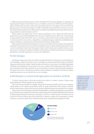 2 7 
1,1 bilhão de pessoas) ainda não possui sistema de abastecimento de água adequado. As projeções da 
Organização das Nações Unidas indicam que, se a tendência continuar, em 2050 mais de 45% da popu-lação 
mundial estará vivendo em países que não poderão garantir a cota diária mínima de 50 litros de 
água por pessoa. Com base nestes dados, em 2000, os 189 países membros da ONU assumiram como uma 
das metas de desenvolvimento do milênio reduzir à metade a quantidade de pessoas que não têm acesso 
à água potável e saneamento básico até 2015. 
Mesmo países que dispõem de recursos hídricos abundantes, como o Brasil, não estão livres da 
ameaça de uma crise. A disponibilidade varia muito de uma região para outra. Além disso, nossas reservas 
de água potável estão diminuindo. Entre as principais causas da diminuição da água potável estão 
o crescente aumento do consumo, o desperdício e a poluição das águas superficiais e subterrâneas por 
esgotos domésticos e resíduos tóxicos provenientes da indústria e da agricultura. 
Neste capítulo do Manual de Educação para o Consumo Sustentável se discute porque é tão importante 
e inadiável a conservação dos recursos hídricos do planeta e quais as ações necessárias para garantir o seu 
consumo sustentável. A partir das informações contidas neste manual, você vai poder mostrar aos seus 
alunos que, com pequenas mudanças de hábitos, todos podemos contribuir para conservar nossas águas, 
aprendendo a controlar a poluição e a consumir sem desperdício. 
O ciclo da água 
Na natureza, a água se encontra em contínua circulação, fenômeno conhecido como ciclo da água ou 
ciclo hidrológico. A água dos oceanos, dos rios, dos lagos, da camada superficial dos solos e das plantas 
evapora por ação dos raios solares. O vapor formado vai constituir as nuvens que, em condições adequadas, 
condensam-se e precipitam-se em forma de chuva, neve ou granizo. Parte da água das chuvas infiltra-se no 
solo, outra parte escorre pela superfície até os cursos de água ou regressa à atmosfera pela evaporação, 
formando novas nuvens. A porção que se infiltra no solo vai abastecer os aqüíferos, reservatórios de água 
subterrânea que, por sua vez, vão alimentar os rios e os lagos. 
A distribuição e o consumo de água doce no mundo e no Brasil 
O volume total de água na Terra não aumenta nem diminui, é sempre o mesmo. A água ocupa 
aproximadamente 70% da superfície do nosso planeta. 
Mas 97,5% da água do planeta é salgada. Da parcela de água doce, 68,9% encontra-se nas geleiras, 
calotas polares ou em regiões montanhosas, 29,9% em águas subterrâneas, 0,9% compõe a umidade 
do solo e dos pântanos e apenas 0,3% constitui a porção superficial de água doce presente em rios e lagos. 
A água doce não está distribuída uniformemente pelo globo. Sua distribuição depende essencialmente 
dos ecossistemas que compõem o território de cada país. Segundo o Programa Hidrológico Internacional 
da Organização das Nações Unidas para a Educação, a Ciência e a Cultura (Unesco), na América do Sul 
encontra-se 26% do total de água doce disponível no planeta e apenas 6% da população mundial, 
enquanto o continente asiático possui 36% do total de água e abriga 60% da população mundial. 
Atualmente, mais de 
6 bilhões de pessoas 
em todo o mundo 
utilizam cerca de 
54% da água doce 
disponível em rios, 
lagos e aqüíferos. 
Fonte: Unesco 
 