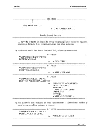 Gestión

Contabilidad General

----------------------------------------------------- 02/01/2.000 --------------------------------------------

(300) MERCADERÍAS
A

(100) CAPITAL SOCIAL

Por el Asiento de Apertura.
------------------------------------------------------------------------------------------------------------------

Al cierre del ejercicio: En función del tipo de existencias podemos realizar los siguientes
apuntes por el importe de las existencias iniciales, para saldar las cuentas.

a) Las existencias son: mercaderías, materias primas y otros aprovisionamientos.
----------------------------------------------------- 31/12/2.000 -------------------------------------------VARIACIÓN DE EXISTENCIAS
DE MERCADERIAS
A
MERCADERIAS
---------------------------------------------------------------------------------------------------------------------------------------------------------------------- 31/12/2.000 -------------------------------------------VARIACIÓN DE EXISTENCIAS
DE MATERIAS PRIMAS
A
MATERIAS PRIMAS
---------------------------------------------------------------------------------------------------------------------------------------------------------------------- 31/12/2.000 -------------------------------------------VARIACIÓN DE EXISTENCIAS
DE OTROS APROVISIONAMIENTOS
A
ELEMENTOS Y CONJUNTOS
INCORPORABLES
REPUESTOS
MATERIALES DIVERSOS
EMBALAJES
ENVASES
MATERIAL DE OFICINA
-----------------------------------------------------------------------------------------------------------------b) Las existencias son: productos en curso, semiterminados y subproductos, residuos y
materiales recuperados y productos terminados.
----------------------------------------------------- 31/12/2.000 -------------------------------------------VARIACIÓN DE EXISTENCIAS
DE PRODUCTOS EN CURSO
A
PRODUCTOS EN CURSO
-------------------------------------------------------------------------------------------------------------------

PAG.

101

 