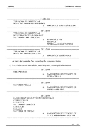 Gestión

Contabilidad General

---------------------------------------------------- 31/12/2.000 --------------------------------------------VARIACIÓN DE EXISTENCIAS
DE PRODUCTOS SEMITERMINADOS
A
PRODUCTOS SEMITERMINADOS
---------------------------------------------------------------------------------------------------------------------------------------------------------------------- 31/12/2.000 -------------------------------------------VARIACIÓN DE EXISTENCIAS
DE SUBPRODUCTOS, RESIDUOS Y
MATERIALES RECUPERADOS
A
SUBPRODUCTOS
RESIDUOS
MATERIALES RECUPERADOS
---------------------------------------------------------------------------------------------------------------------------------------------------------------------- 31/12/2.000 -------------------------------------------VARIACIÓN DE EXISTENCIAS
DE PRODUCTOS TERMINADOS
A
PRODUCTOS TERMINADOS
------------------------------------------------------------------------------------------------------------------

Al cierre del ejercicio: Para contabilizar las existencias finales:

a) Las existencias son: mercaderías, materias primas y otros aprovisionamientos.
----------------------------------------------------- 31/12/2.000 -------------------------------------------MERCADERÍAS
A
VARIACIÓN DE EXISTENCIAS DE
MERCADERIAS
---------------------------------------------------------------------------------------------------------------------------------------------------------------------- 31/12/2.000 -------------------------------------------MATERIAS PRIMAS
A
VARIACIÓN DE EXISTENCIAS DE
MATERIAS PRIMAS
---------------------------------------------------------------------------------------------------------------------------------------------------------------------- 31/12/2.000 -------------------------------------------ELEMENTOS Y CONJUNTOS INCORPORABLES
COMBUSTIBLES
REPUESTOS
MATERIALES DIVERSOS
EMBALAJES
ENVASES
MATERIAL DE OFICINA
A
VARIACIÓN DE EXISTENCIAS DE
OTROS APROVISIONAMIENTOS
------------------------------------------------------------------------------------------------------------------

PAG.

102

 