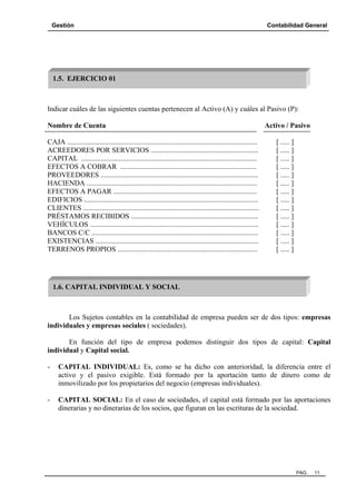 Gestión

Contabilidad General

1.5. EJERCICIO 01

Indicar cuáles de las siguientes cuentas pertenecen al Activo (A) y cuáles al Pasivo (P):
Nombre de Cuenta
CAJA ..........................................................................................................
ACREEDORES POR SERVICIOS ............................................................
CAPITAL ..................................................................................................
EFECTOS A COBRAR ............................................................................
PROVEEDORES ........................................................................................
HACIENDA ...............................................................................................
EFECTOS A PAGAR ................................................................................
EDIFICIOS .................................................................................................
CLIENTES ..................................................................................................
PRÉSTAMOS RECIBIDOS .......................................................................
VEHÍCULOS ..............................................................................................
BANCOS C/C .............................................................................................
EXISTENCIAS ...........................................................................................
TERRENOS PROPIOS ..............................................................................

Activo / Pasivo
[ ..... ]
[ ..... ]
[ ..... ]
[ ..... ]
[ ..... ]
[ ..... ]
[ ..... ]
[ ..... ]
[ ..... ]
[ ..... ]
[ ..... ]
[ ..... ]
[ ..... ]
[ ..... ]

1.6. CAPITAL INDIVIDUAL Y SOCIAL

Los Sujetos contables en la contabilidad de empresa pueden ser de dos tipos: empresas
individuales y empresas sociales ( sociedades).
En función del tipo de empresa podemos distinguir dos tipos de capital: Capital
individual y Capital social.
-

CAPITAL INDIVIDUAL: Es, como se ha dicho con anterioridad, la diferencia entre el
activo y el pasivo exigible. Está formado por la aportación tanto de dinero como de
inmovilizado por los propietarios del negocio (empresas individuales).

-

CAPITAL SOCIAL: En el caso de sociedades, el capital está formado por las aportaciones
dinerarias y no dinerarias de los socios, que figuran en las escrituras de la sociedad.

PAG.

11

 