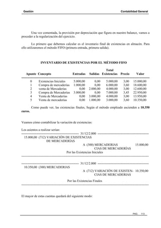 Gestión

Contabilidad General

Una vez comentada, la provisión por depreciación que figura en nuestro balance, vamos a
proceder a la regularización del ejercicio.
Lo primero que debemos calcular es el inventario final de existencias en almacén. Para
ello utilizaremos el método FIFO (primera entrada, primera salida).

INVENTARIO DE EXISTENCIAS POR EL MÉTODO FIFO
Total
Apunte Concepto
Entradas Salidas Existencias Precio
Valor
---------------------------------------------------------------------------------------------------------------------0
Existencias Iniciales
5.000,00
0,00
5.000,00
3,00 15.000,00
1
Compra de mercaderías 1.000,00
0,00
6.000,00
3,60 18.600,00
2
venta de Mercaderías
0,00 2.000,00
4.000,00
3,00 12.600,00
3
Compra de Mercaderías 3.000,00
0,00
7.000,00
3,45 22.950,00
4
Venta de Mercaderías
0,00 3.000,00
4.000,00
3,00 13.950,00
5
Venta de mercaderías
0,00 1.000,00
3.000,00
3,60 10.350,00
Como puede ver, las existencias finales, Según el método empleado ascienden a 10.350
euros.

Veamos cómo contabilizar la variación de existencias:
Los asientos a realizar serían:
----------------------------------------------------- 31/12/2.000 ----------------------------------------------15.000,00 (712) VARIACIÓN DE EXISTENCIAS
DE MERCADERÍAS
15.000,00
A (300) MERCADERIAS
CIAS DE MERCADERÍAS
Por las Existencias Iniciales
------------------------------------------------------------------------------------------------------------------------------------------------------------------------- 31/12/2.000 ----------------------------------------------10.350,00 (300) MERCADERIAS
A (712) VARIACIÓN DE EXISTEN- 10.350,00
CIAS DE MERCADERIAS
Por las Existencias Finales
---------------------------------------------------------------------------------------------------------------------

El mayor de estas cuentas quedará del siguiente modo:

PAG.

113

 