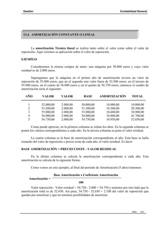 Gestión

Contabilidad General

13.4. AMORTIZACIÓN CONSTANTE O LINEAL

La amortización Técnica lineal se realiza tanto sobre el valor como sobre el valor de
reposición. Aquí veremos su aplicación sobre el valor de reposición.
EJEMPLO
Consideremos la misma compra de antes: una máquina por 50.000 euros y cuyo valor
residual es de 2.000 euros.
Supongamos que la máquina en el primer año de amortización tuviera un valor de
reposición de 52.000 euros, que en el segundo este valor fuera de 53.500 euros, en el tercero de
55.000 euros, en el cuarto de 56.000 euros y en el quinto de 56.750 euros; entonces el cuadro de
amortización sería el siguiente:
AÑO
VALOR
VALOR
BASE
AMORTIZACIÓN
TOTAL
------------------------------------------------------------------------------------------------------------------1
52.000,00
2.000,00
50.000,00
10.000,00
10.000,00
2
53.500,00
2.000,00
51.500,00
10.300,00
20.300,00
3
55.000,00
2.000,00
53.000,00
10.600,00
30.900,00
4
56.000,00
2.000,00
54.000,00
10.800,00
41.700,00
5
56.750,00
2.000,00
54.750,00
10.950,00
52.650,00
Como puede apreciar, en la primera columna se sitúan los años. En la segunda columna se
ponen los valores correspondientes a cada año. En la tercera columna se pone el valor residual.
La cuarta columna es la base de amortización correspondiente al año. Esta base se halla
restando del valor de reposición o precio coste de cada año, el valor residual. Es decir:
BASE AMORTIZACIÓN = PRECIO COSTE - VALOR RESIDUAL
En la última columna se calcula la amortización correspondiente a cada año. Esta
amortización se calcula de la siguiente forma:
Como vemos en este ejemplo, al final del período de Amortización (5 años) tenemos:
Base Amortización x Coeficiente Amortización
Amortización =
100
Valor reposición - Valor residual = 56.750 - 2.000 = 54.750 y tenemos por otro lado que la
amortización total es de 52.650. Así pues, 54.750 - 52.650 = 2.100 del valor de reposición que
quedan por amortizar y que no tenemos posibilidades de amortizar.

PAG.

123

 
