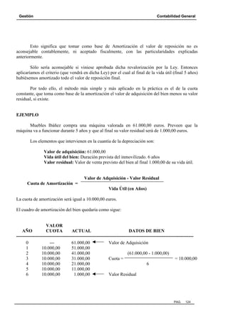 Gestión

Contabilidad General

Esto significa que tomar como base de Amortización el valor de reposición no es
aconsejable contablemente, ni aceptado fiscalmente, con las particularidades explicadas
anteriormente.
Sólo sería aconsejable si viniese aprobada dicha revalorización por la Ley. Entonces
aplicaríamos el criterio (que vendrá en dicha Ley) por el cual al final de la vida útil (final 5 años)
hubiésemos amortizado todo el valor de reposición final.
Por todo ello, el método más simple y más aplicado en la práctica es el de la cuota
constante, que toma como base de la amortización el valor de adquisición del bien menos su valor
residual, si existe.

EJEMPLO
Muebles Ibáñez compra una máquina valorada en 61.000,00 euros. Preveen que la
máquina va a funcionar durante 5 años y que al final su valor residual será de 1.000,00 euros.
Los elementos que intervienen en la cuantía de la depreciación son:
Valor de adquisición: 61.000,00
Vida útil del bien: Duración prevista del inmovilizado. 6 años
Valor residual: Valor de venta previsto del bien al final 1.000,00 de su vida útil.

Valor de Adquisición - Valor Residual
Cuota de Amortización =
Vida Útil (en Años)
La cuota de amortización será igual a 10.000,00 euros.
El cuadro de amortización del bien quedaría como sigue:

VALOR
AÑO
CUOTA
ACTUAL
DATOS DE BIEN
------------------------------------------------------------------------------------------------------------------0
--61.000,00
Valor de Adquisición
1
10.000,00
51.000,00
2
10.000,00
41.000,00
(61.000,00 - 1.000,00)
3
10.000,00
31.000,00
Cuota =
= 10.000,00
4
10.000,00
21.000,00
6
5
10.000,00
11.000,00
6
10.000,00
1.000,00
Valor Residual

PAG.

124

 