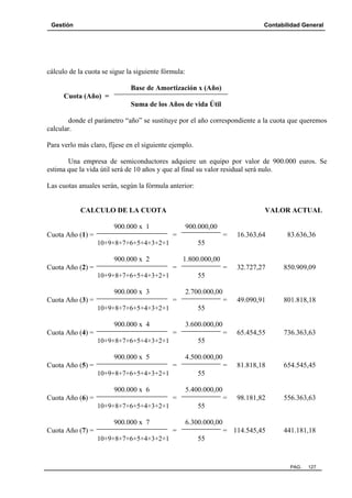 Gestión

Contabilidad General

cálculo de la cuota se sigue la siguiente fórmula:
Base de Amortización x (Año)
Cuota (Año) =
Suma de los Años de vida Útil
donde el parámetro “año” se sustituye por el año correspondiente a la cuota que queremos
calcular.
Para verlo más claro, fíjese en el siguiente ejemplo.
Una empresa de semiconductores adquiere un equipo por valor de 900.000 euros. Se
estima que la vida útil será de 10 años y que al final su valor residual será nulo.
Las cuotas anuales serán, según la fórmula anterior:

CALCULO DE LA CUOTA

VALOR ACTUAL

900.000 x 1
Cuota Año (1) =

900.000,00
=

900.000 x 2
Cuota Año (2) =

=

=

900.000 x 3

=

900.000 x 4

=

65.454,55

736.363,63

=

81.818,18

654.545,45

=

98.181,82

556.363,63

= 114.545,45

441.181,18

55

10+9+8+7+6+5+4+3+2+1

900.000 x 5

4.500.000,00
=
55

10+9+8+7+6+5+4+3+2+1

900.000 x 6

5.400.000,00
=
55

10+9+8+7+6+5+4+3+2+1

900.000 x 7

6.300.000,00
=

10+9+8+7+6+5+4+3+2+1

801.818,18

3.600.000,00
=

Cuota Año (7) =

49.090,91

55

10+9+8+7+6+5+4+3+2+1

Cuota Año (6) =

850.909,09

2.700.000,00
=

Cuota Año (5) =

32.727,27

55

10+9+8+7+6+5+4+3+2+1

Cuota Año (4) =

83.636,36

1.800.000,00
=

Cuota Año (3) =

16.363,64

55

10+9+8+7+6+5+4+3+2+1

55

PAG.

127

 