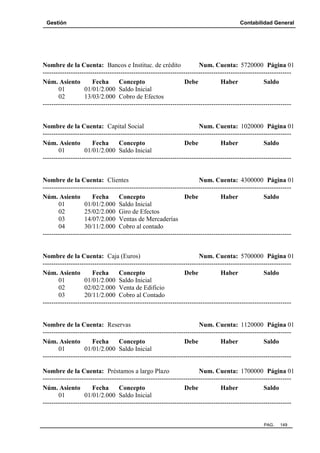 Gestión

Contabilidad General

Nombre de la Cuenta: Bancos e Instituc. de crédito
Num. Cuenta: 5720000 Página 01
------------------------------------------------------------------------------------------------------------------Núm. Asiento
Fecha
Concepto
Debe
Haber
Saldo
01
01/01/2.000 Saldo Inicial
02
13/03/2.000 Cobro de Efectos
-------------------------------------------------------------------------------------------------------------------

Nombre de la Cuenta: Capital Social
Num. Cuenta: 1020000 Página 01
------------------------------------------------------------------------------------------------------------------Núm. Asiento
Fecha
Concepto
Debe
Haber
Saldo
01
01/01/2.000 Saldo Inicial
-------------------------------------------------------------------------------------------------------------------

Nombre de la Cuenta: Clientes
Num. Cuenta: 4300000 Página 01
------------------------------------------------------------------------------------------------------------------Núm. Asiento
Fecha
Concepto
Debe
Haber
Saldo
01
01/01/2.000 Saldo Inicial
02
25/02/2.000 Giro de Efectos
03
14/07/2.000 Ventas de Mercaderías
04
30/11/2.000 Cobro al contado
-------------------------------------------------------------------------------------------------------------------

Nombre de la Cuenta: Caja (Euros)
Num. Cuenta: 5700000 Página 01
------------------------------------------------------------------------------------------------------------------Núm. Asiento
Fecha
Concepto
Debe
Haber
Saldo
01
01/01/2.000 Saldo Inicial
02
02/02/2.000 Venta de Edificio
03
20/11/2.000 Cobro al Contado
-------------------------------------------------------------------------------------------------------------------

Nombre de la Cuenta: Reservas
Num. Cuenta: 1120000 Página 01
------------------------------------------------------------------------------------------------------------------Núm. Asiento
Fecha
Concepto
Debe
Haber
Saldo
01
01/01/2.000 Saldo Inicial
------------------------------------------------------------------------------------------------------------------Nombre de la Cuenta: Préstamos a largo Plazo
Num. Cuenta: 1700000 Página 01
------------------------------------------------------------------------------------------------------------------Núm. Asiento
Fecha
Concepto
Debe
Haber
Saldo
01
01/01/2.000 Saldo Inicial
-------------------------------------------------------------------------------------------------------------------

PAG.

149

 