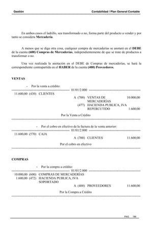 Gestión

Contabilidad / Plan General Contable

En ambos casos el ladrillo, sea transformado o no, forma parte del producto a vender y por
tanto se considera Mercadería.

A menos que se diga otra cosa, cualquier compra de mercaderías se anotará en el DEBE
de la cuenta (600) Compras de Mercaderías, independientemente de que se trate de productos a
transformar o no.
Una vez realizada la anotación en el DEBE de Compras de mercaderías, se hará la
correspondiente contrapartida en el HABER de la cuenta (400) Proveedores.

VENTAS
- Por la venta a crédito:
----------------------------------------------------- 01/01/2.000 ----------------------------------------------11.600,00 (430) CLIENTES
A (700) VENTAS DE
10.000,00
MERCADERÍAS
(477) HACIENDA PUBLICA, IVA
REPERCUTIDO
1.600,00
Por la Venta a Crédito
--------------------------------------------------------------------------------------------------------------------- Por el cobro en efectivo de la factura de la venta anterior:
----------------------------------------------------- 01/01/2.000 ----------------------------------------------11.600,00 (570) CAJA
A (700) CLIENTES
11.600,00
Por el cobro en efectivo
---------------------------------------------------------------------------------------------------------------------

COMPRAS
- Por la compra a crédito:
----------------------------------------------------- 01/01/2.000 ----------------------------------------------10.000,00 (600) COMPRAS DE MERCADERÍAS
1.600,00 (472) HACIENDA PUBLICA, IVA
SOPORTADO
A (400) PROVEEDORES
11.600,00
Por la Compra a Crédito
---------------------------------------------------------------------------------------------------------------------

PAG.

186

 
