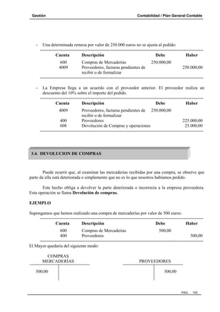 Gestión

-

Contabilidad / Plan General Contable

Una determinada remesa por valor de 250.000 euros no se ajusta al pedido:
-------------------------------------------------------------------------------------------------------------Cuenta
Descripción
Debe
Haber
600
4009

Compras de Mercaderías
250.000,00
Proveedores, facturas pendientes de
250.000,00
recibir o de formalizar
--------------------------------------------------------------------------------------------------------------

La Empresa llega a un acuerdo con el proveedor anterior. El proveedor realiza un
descuento del 10% sobre el importe del pedido.
-------------------------------------------------------------------------------------------------------------Cuenta
Descripción
Debe
Haber
4009

Proveedores, facturas pendientes de 250.000,00
recibir o de formalizar
400
Proveedores
225.000,00
608
Devolución de Compras y operaciones
25.000,00
--------------------------------------------------------------------------------------------------------------

3.4. DEVOLUCION DE COMPRAS

Puede ocurrir que, al examinar las mercaderías recibidas por una compra, se observe que
parte de ella está deteriorada o simplemente que no es lo que nosotros habíamos pedido.
Este hecho obliga a devolver la parte deteriorada o incorrecta a la empresa proveedora.
Esta operación se llama Devolución de compras.
EJEMPLO
Supongamos que hemos realizado una compra de mercaderías por valor de 500 euros:
-------------------------------------------------------------------------------------------------------------Cuenta
Descripción
Debe
Haber
600
Compras de Mercaderías
500,00
400
Proveedores
500,00
-------------------------------------------------------------------------------------------------------------El Mayor quedaría del siguiente modo:
COMPRAS
MERCADERÍAS
500,00

PROVEEDORES
500,00

PAG.

193

 