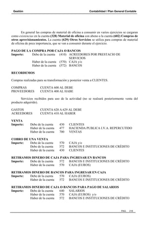 Gestión

Contabilidad / Plan General Contable

En general las compras de material de oficina a consumir en varios ejercicios se cargaran
como existencias en la cuenta (328) Material de oficina con abono a la cuenta (602) Compras de
otros aprovisionamientos. La cuenta (629) Otros Servicios se utiliza para compras de material
de oficina de poca importancia, que se van a consumir durante el ejercicio.
PAGO DE LA COMPRA POR CAJA O BANCOS
Importe:
Debe de la cuenta (410) ACREEDORES POR PRESTACIO DE
SERVICIOS
Haber de la cuenta (570) CAJA y/o
Haber de la cuenta (572) BANCOS
RECORDEMOS
Compras realizadas para su transformación y posterior venta a CLIENTES.
COMPRAS
PROVEEDORES

CUENTA 600 AL DEBE
CUENTA 400 AL HABE

Servicios recibidos para uso de la actividad (no se realzará posteriormente venta del
producto adquirido).
GASTOS
ACREEDORES
VENTA
Importe:

CUENTA 620 A 629 AL DEBE
CUENTA 410 AL HABER

Debe de la cuenta
Haber de la cuenta
Haber de la cuenta

430
477
700

CLIENTES
HACIENDA PUBLICA I.V.A. REPERCUTIDO
VENTAS

COBRO DE UNA VENTA
Importe:
Debe de la cuenta
Debe de la cuenta
Haber de la cuenta

570
572
430

CAJA y/o
BANCOS E INSTITUCIONES DE CRÉDITO
CLIENTES

RETIRAMOS DINERO DE CAJA PARA INGRESAR EN BANCOS
Importe:
Debe de la cuenta
572 BANCOS E INSTITUCIONES DE CRÉDITO
Haber de la cuenta
570
CAJA (EUROS)
RETIRAMOS DINERO DE BANCOS PARA INGRESAR EN CAJA
Importe:
Debe de la cuenta
570
CAJA (EUROS)
Haber de la cuenta
572 BANCOS E INSTITUCIONES DE CRÉDITO
RETIRAMOS DINERO DE CAJA O BANCOS PARA PAGO DE SALARIOS
Importe:
Debe de la cuenta
640 SALARIOS
Haber de la cuenta
570
CAJA (EUROS) y/o
Haber de la cuenta
572 BANCOS E INSTITUCIONES DE CRÉDITO

PAG.

218

 