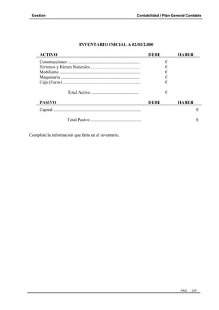 Gestión

Contabilidad / Plan General Contable

INVENTARIO INICIAL A 02/01/2.000
ACTIVO

DEBE

Construcciones .................................................................
Terrenos y Bienes Naturales ............................................
Mobiliario .........................................................................
Maquinaria .......................................................................
Caja (Euros) ......................................................................

€
€
€
€
€

Total Activo ...........................................
PASIVO

HABER

€
DEBE

HABER

Capital ...............................................................................

€

Total Pasivo ..............................................

€

Complete la información que falta en el inventario.

PAG.

225

 