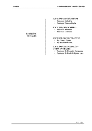 Gestión

Contabilidad / Plan General Contable

SOCIEDADES DE PERSONAS
- Sociedad Colectiva
- Sociedad Comanditaria
SOCIEDADES DE CAPITAL
- Sociedad Anónima
- Sociedad Limitada
EMPRESAS
SOCIALES
SOCIEDADES COOPERATIVAS
- De Primer Grado
- De Segundo Grado
SOCIEDADES ESPECIALES Y
OTRAS ENTIDADES
- Sociedad de Garantía Recíproca
- Sociedad de Capital-Riesgo, etc...

PAG.

229

 