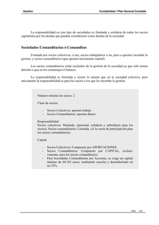Gestión

Contabilidad / Plan General Contable

La responsabilidad en este tipo de sociedades es ilimitada y solidaria de todos los socios
capitalistas por las deudas que puedan considerarse como deudas de la sociedad.

Sociedades Comanditarias ó Comanditas
Formada por socios colectivos, o sea, socios trabajadores o no, pero a quienes incumbe la
gestión, y socios comanditarios (que aportan únicamente capital).
Los socios comanditarios están excluidos de la gestión de la sociedad ya que sólo tienen
derecho a que se les comunique el balance.
La responsabilidad es ilimitada y ocurre lo mismo que en la sociedad colectiva, pero
únicamente la responsabilidad es para los socios a los que les incumbe la gestión.

Número mínimo de socios: 2
Clase de socios:
-

Socios Colectivos: aportan trabajo
Socios Comanditarios: aportan dinero

Responsabilidad
Socios colectivos: Ilimitada. (personal, solidaria y subsidiaria para los
socios). Socios comanditarios: Limitada. (A la cuota de participación para
los socios comanditarios).
Capital
-

Socios Colectivos: Compuesto por APORTACIONES
Socios Comanditarios: Compuesto por CAPITAL, exclusivamente, para los socios comanditarios.
Para Sociedades Comanditarias por Acciones, se exige un capital
mínimo de 60.102 euros, totalmente suscrito y desembolsado en
un 25%.

PAG.

231

 