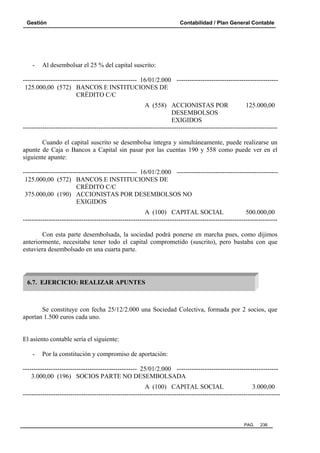 Gestión

-

Contabilidad / Plan General Contable

Al desembolsar el 25 % del capital suscrito:

----------------------------------------------------- 16/01/2.000 ----------------------------------------------125.000,00 (572) BANCOS E INSTITUCIONES DE
CRÉDITO C/C
A (558) ACCIONISTAS POR
125.000,00
DESEMBOLSOS
EXIGIDOS
---------------------------------------------------------------------------------------------------------------------Cuando el capital suscrito se desembolsa íntegra y simultáneamente, puede realizarse un
apunte de Caja o Bancos a Capital sin pasar por las cuentas 190 y 558 como puede ver en el
siguiente apunte:
----------------------------------------------------- 16/01/2.000 ----------------------------------------------125.000,00 (572) BANCOS E INSTITUCIONES DE
CRÉDITO C/C
375.000,00 (190) ACCIONISTAS POR DESEMBOLSOS NO
EXIGIDOS
A (100) CAPITAL SOCIAL
500.000,00
---------------------------------------------------------------------------------------------------------------------Con esta parte desembolsada, la sociedad podrá ponerse en marcha pues, como dijimos
anteriormente, necesitaba tener todo el capital comprometido (suscrito), pero bastaba con que
estuviera desembolsado en una cuarta parte.

6.7. EJERCICIO: REALIZAR APUNTES

Se constituye con fecha 25/12/2.000 una Sociedad Colectiva, formada por 2 socios, que
aportan 1.500 euros cada uno.

El asiento contable sería el siguiente:
-

Por la constitución y compromiso de aportación:

----------------------------------------------------- 25/01/2.000 ----------------------------------------------3.000,00 (196) SOCIOS PARTE NO DESEMBOLSADA
A (100) CAPITAL SOCIAL
3.000,00
-----------------------------------------------------------------------------------------------------------------------

PAG.

236

 