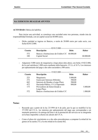 Gestión

Contabilidad / Plan General Contable

8.6. EJERCICIO: REALIZAR APUNTES

ACTIVIDAD: Fábrica de ladrillos.
Para iniciar una actividad, se constituye una sociedad entre tres personas, siendo ésta de
responsabilidad limitada, con un capital social de 60.000 euros.
-

Dicha cantidad se ingresa en Bancos, a razón de 20.000 euros por cada socio, con
fecha 02/01/2.000.

-------------------------------------------------- 02/01/2.000 --------------------------------------------Cuenta
Descripción
Debe
Haber
572
Bancos e Instituciones de Crédito C/C 60.000,00
100
Capital Social
60.000,00
--------------------------------------------------------------------------------------------------------------

Adquieren 5.000 euros de maquinaria a largo plazo (dos años), con fecha 15/02/2.000,
de la cual satisfacen 1.000 euros mediante talón bancario. I.V.A. al 16 %. Los intereses
por aplazamiento del pago a dos años ascienden a 500 euros.

-------------------------------------------------- 15/02/2.000 --------------------------------------------Cuenta
Descripción
Debe
Haber
223
272
662
472
173
572

Maquinaria
Gastos por Intereses Diferidos
Intereses de Deudas a Largo Plazo
Hacienda Pública, I.V.A Soportado
Proveedores de Inmovilizado a
Largo Plazo
Bancos e Instituciones de Crédito C/C

5.000,00
500,00
500,00
800,00
5.800,00
1.000,00

--------------------------------------------------------------------------------------------------------------

Notas:
-

Recuerde que a partir de la ley 23/1994 de 6 de julio, por la que se modificó la ley
37/1992 del I.V.A., los intereses por aplazamiento del pago que correspondan a un
momento posterior a la entrega del bien o de la prestación del servicio no se integrarán
en la base imponible a efectos de cálculo del I.V.A.

-

Como el plazo de vencimiento es a dos años procederemos a computar la mitad de los
gastos en la cuenta 272 y la otra mitad en la cuenta 662.

PAG.

291

 