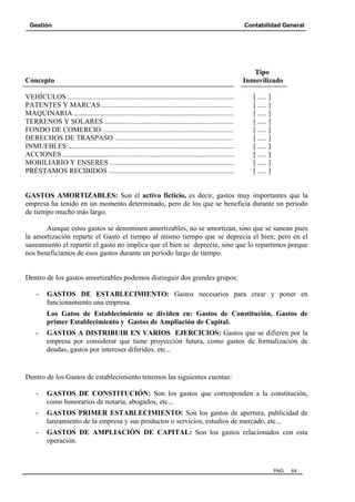 Gestión

Concepto
VEHÍCULOS .............................................................................................
PATENTES Y MARCAS .........................................................................
MAQUINARIA .........................................................................................
TERRENOS Y SOLARES ........................................................................
FONDO DE COMERCIO .........................................................................
DERECHOS DE TRASPASO ..................................................................
INMUEBLES .............................................................................................
ACCIONES ................................................................................................
MOBILIARIO Y ENSERES ......................................................................
PRÉSTAMOS RECIBIDOS ......................................................................

Contabilidad General

Tipo
Inmovilizado
[ ..... ]
[ ..... ]
[ ..... ]
[ ..... ]
[ ..... ]
[ ..... ]
[ ..... ]
[ ..... ]
[ ..... ]
[ ..... ]

GASTOS AMORTIZABLES: Son el activo ficticio, es decir, gastos muy importantes que la
empresa ha tenido en un momento determinado, pero de los que se beneficia durante un período
de tiempo mucho más largo.
Aunque estos gastos se denominen amortizables, no se amortizan, sino que se sanean pues
la amortización reparte el Gasto el tiempo al mismo tiempo que se deprecia el bien; pero en el
saneamiento el repartir el gasto no implica que el bien se deprecie, sino que lo repartimos porque
nos beneficiamos de esos gastos durante un período largo de tiempo.

Dentro de los gastos amortizables podemos distinguir dos grandes grupos:
-

GASTOS DE ESTABLECIMIENTO: Gastos necesarios para crear y poner en
funcionamiento una empresa.
Los Gatos de Establecimiento se dividen en: Gastos de Constitución, Gastos de
primer Establecimiento y Gastos de Ampliación de Capital.

-

GASTOS A DISTRIBUIR EN VARIOS EJERCICIOS: Gastos que se difieren por la
empresa por considerar que tiene proyección futura, como gastos de formalización de
deudas, gastos por intereses diferidos, etc...

Dentro de los Gastos de establecimiento tenemos las siguientes cuentas:
-

GASTOS DE CONSTITUCIÓN: Son los gastos que corresponden a la constitución,
como honorarios de notaría, abogados, etc...

-

GASTOS PRIMER ESTABLECIMIENTO: Son los gastos de apertura, publicidad de
lanzamiento de la empresa y sus productos o servicios, estudios de mercado, etc...

-

GASTOS DE AMPLIACIÓN DE CAPITAL: Son los gastos relacionados con esta
operación.

PAG.

64

 