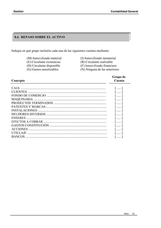 Gestión

Contabilidad General

8.4. REPASO SOBRE EL ACTIVO

Indique en qué grupo incluiría cada una de las siguientes cuentas mediante:
(M) Inmovilizado material
(E) Circulante existencias
(D) Circulante disponible
(G) Gastos amortizables

(I) Inmovilizado inmaterial
(R) Circulante realizable
(F) Inmovilizado financiero
(N) Ninguna de las anteriores

Concepto
CAJA .........................................................................................................
CLIENTES .................................................................................................
FONDO DE COMERCIO .........................................................................
MAQUINARIA .........................................................................................
PRODUCTOS TERMINADOS .................................................................
PATENTES Y MARCAS ..........................................................................
INSTALACIONES .....................................................................................
DEUDORES DIVERSOS ...........................................................................
ENSERES ...................................................................................................
EFECTOS A COBRAR .............................................................................
GASTOS CONSTITUCIÓN ......................................................................
ACCIONES .................................................................................................
UTILLAJE ..................................................................................................
BANCOS .....................................................................................................

Grupo de
Cuenta
[ ..... ]
[ ..... ]
[ ..... ]
[ ..... ]
[ ..... ]
[ ..... ]
[ ..... ]
[ ..... ]
[ ..... ]
[ ..... ]
[ ..... ]
[ ..... ]
[ ..... ]
[ ..... ]

PAG.

70

 