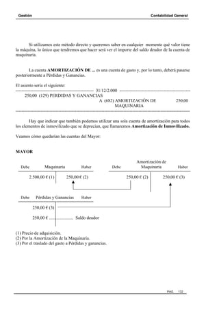 Gestión Contabilidad General
PAG. 132
Si utilizamos este método directo y queremos saber en cualquier momento qué valor tiene
la máquina, lo único que tendremos que hacer será ver el importe del saldo deudor de la cuenta de
maquinaria.
La cuenta AMORTIZACIÓN DE ... es una cuenta de gasto y, por lo tanto, deberá pasarse
posteriormente a Pérdidas y Ganancias.
El asiento sería el siguiente:
----------------------------------------------------- 31/12/2.000 ------------------------------------------------
250,00 (129) PERDIDAS Y GANANCIAS
A (682) AMORTIZACIÓN DE 250,00
MAQUINARIA
----------------------------------------------------------------------------------------------------------------------
Hay que indicar que también podemos utilizar una sola cuenta de amortización para todos
los elementos de inmovilizado que se deprecian, que llamaremos Amortización de Inmovilizado.
Veamos cómo quedarían las cuentas del Mayor:
MAYOR
Amortización de
Debe Maquinaria Haber Debe Maquinaria Haber
2.500,00 € (1) 250,00 € (2) 250,00 € (2) 250,00 € (3)
Debe Pérdidas y Ganancias Haber
250,00 € (3)
250,00 € ...................... Saldo deudor
(1) Precio de adquisición.
(2) Por la Amortización de la Maquinaria.
(3) Por el traslado del gasto a Pérdidas y ganancias.
 
