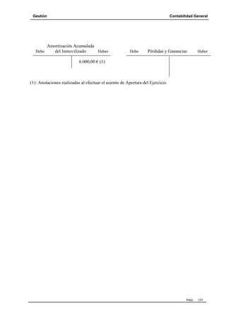 Gestión Contabilidad General
PAG. 137
Amortización Acumulada
Debe del Inmovilizado Haber Debe Pérdidas y Ganancias Haber
6.000,00 € (1)
(1): Anotaciones realizadas al efectuar el asiento de Apertura del Ejercicio.
 