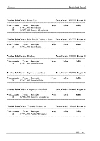 Gestión Contabilidad General
PAG. 150
Nombre de la Cuenta: Proveedores Num. Cuenta: 4000000 Página 01
-------------------------------------------------------------------------------------------------------------------
Núm. Asiento Fecha Concepto Debe Haber Saldo
01 01/01/2.000 Saldo Inicial
02 14/07/2.000 Compra Mercaderías
-------------------------------------------------------------------------------------------------------------------
Nombre de la Cuenta: Prov. Efectos Comerc. A Pagar Num. Cuenta: 4010000 Página 01
-------------------------------------------------------------------------------------------------------------------
Núm. Asiento Fecha Concepto Debe Haber Saldo
01 01/01/2.000 Saldo Inicial
-------------------------------------------------------------------------------------------------------------------
Nombre de la Cuenta: Deudores Num. Cuenta: 4400000 Página 01
-------------------------------------------------------------------------------------------------------------------
Núm. Asiento Fecha Concepto Debe Haber Saldo
01 02/02/2.000 Venta Edificio
-------------------------------------------------------------------------------------------------------------------
Nombre de la Cuenta: Ingresos Extraordinarios Num. Cuenta: 7780000 Página 01
-------------------------------------------------------------------------------------------------------------------
Núm. Asiento Fecha Concepto Debe Haber Saldo
01 02/02/2.000 Venta Edificio
-------------------------------------------------------------------------------------------------------------------
Nombre de la Cuenta: Compras de Mercaderías Num. Cuenta: 6000000 Página 01
-------------------------------------------------------------------------------------------------------------------
Núm. Asiento Fecha Concepto Debe Haber Saldo
01 02/02/2.000 Compras Mercaderías
-------------------------------------------------------------------------------------------------------------------
Nombre de la Cuenta: Ventas de Mercaderías Num. Cuenta: 7000000 Página 01
-------------------------------------------------------------------------------------------------------------------
Núm. Asiento Fecha Concepto Debe Haber Saldo
01 14/07/2.000 Ventas Mercaderías
-------------------------------------------------------------------------------------------------------------------
 